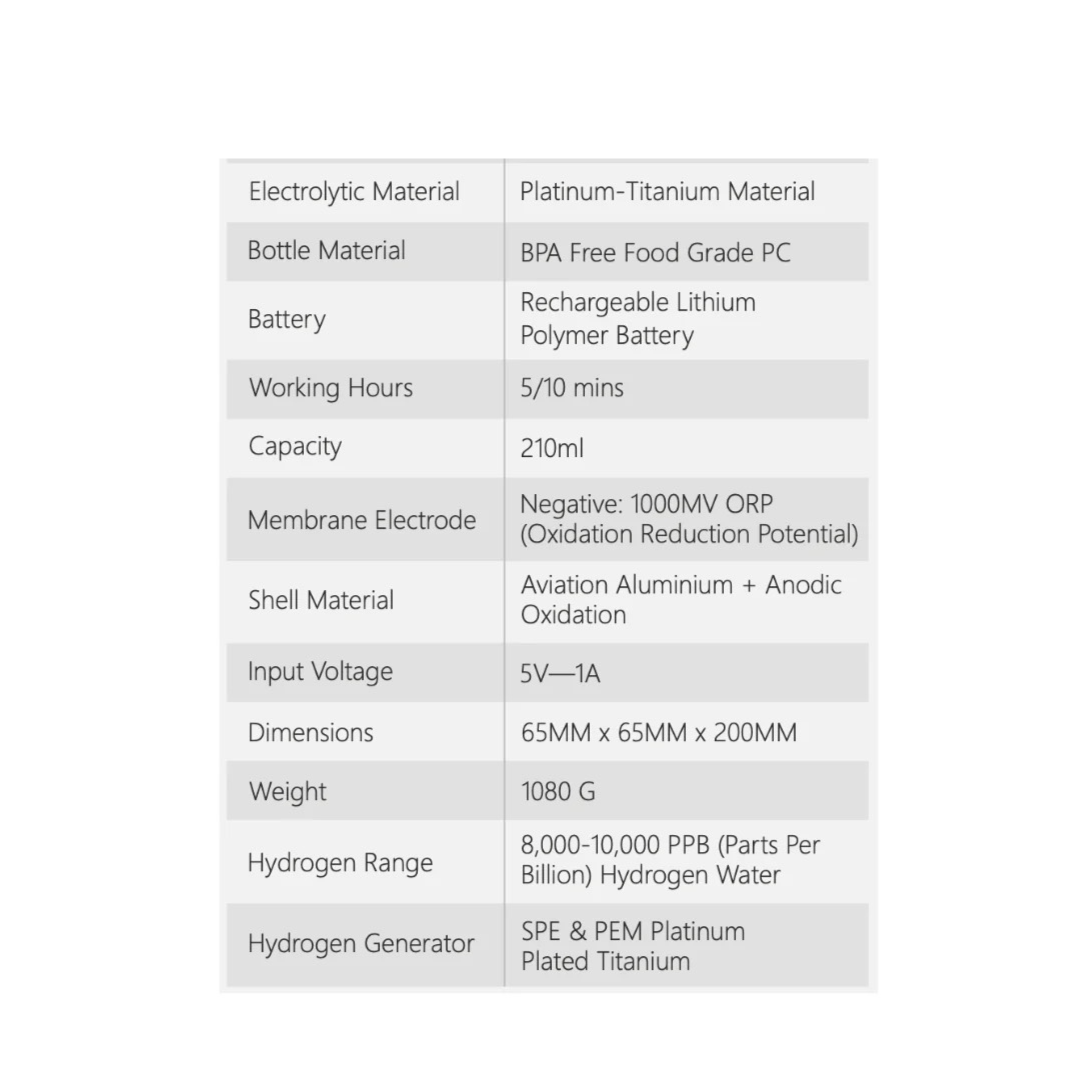 Hydrogen water Bottle 2.0