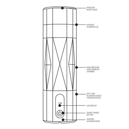 Hydrogen Water Bottle 2.0