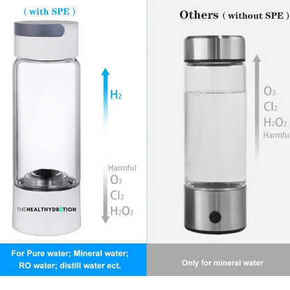 Hydrogen Water Bottle Pro