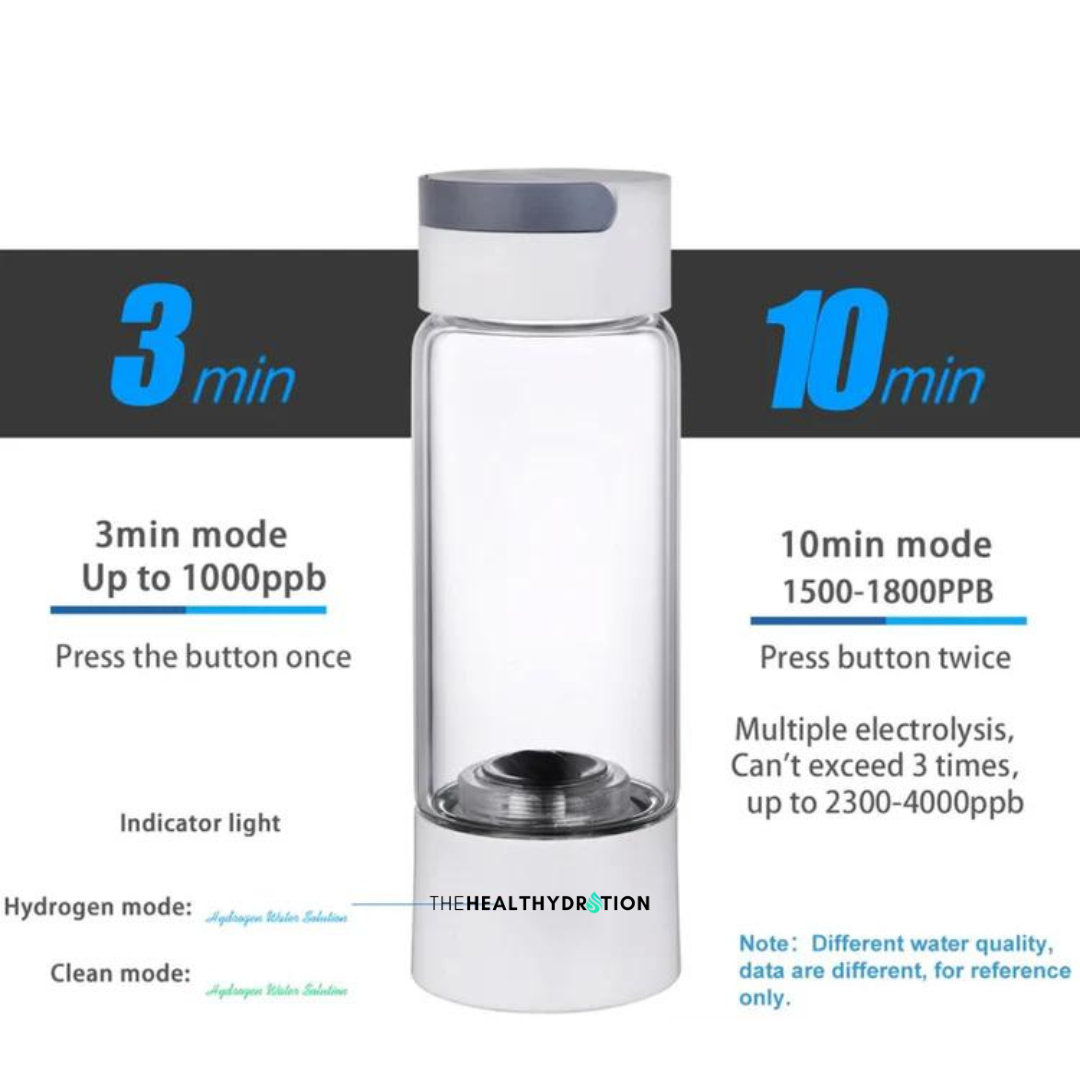 Hydrogen Water Bottle Pro