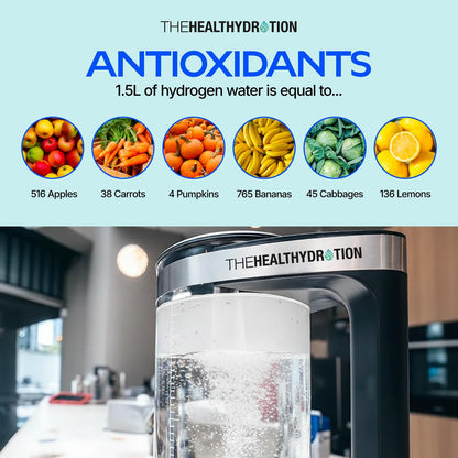 Hydrogen Water Pitcher