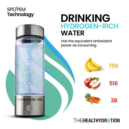 Hydrogen Water Bottle - Advance SPE/PEM Technology